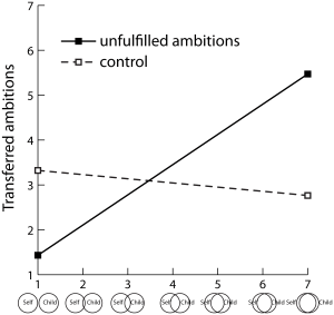 journal.pone.0065360.g001