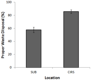 journal.pone.0053856.g001
