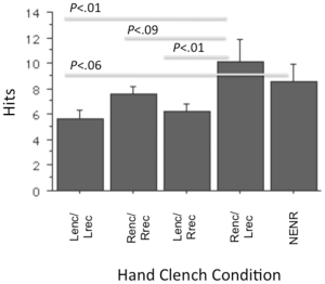 journal.pone.0062474.g002