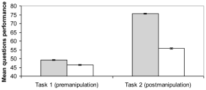 journal.pone.0039493.g001