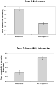 journal.pone.0039493.g002