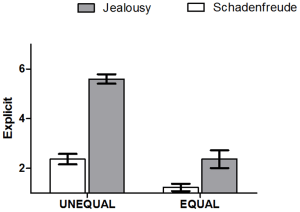 journal.pone.0100233.g002