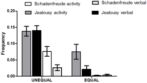 journal.pone.0100233.g003
